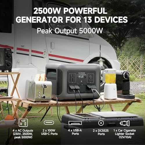 ALLPOWERS R2500 V2 Solar Generator Kit with 400W Panel: 1920Wh LiFePO4, 2500W AC Output, 2x100W USB-C PD Fast Charging, 80% Charge in 1 Hour, for Home Backup Camping RV Off-Grid - color: R2500+400W SP037