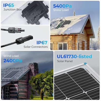 Renogy 100W 12V Solar Panel Starter Kit, 100 Watt Monocrystalline Solar Panel, 30A LCD PWM Charger Controller, Adaptor Kit, Tray Cables, Z Brackets for RV, Camper, and Other Off Grid Applications - size: 100W Panel+PWM 30A Controller