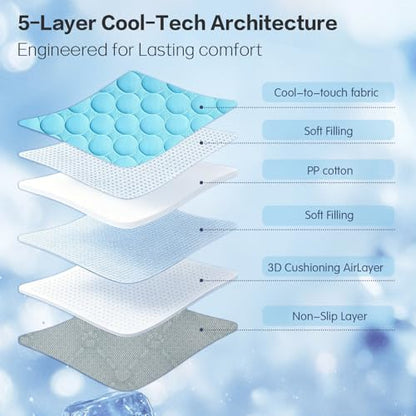 SISROL Cooling Mat for Dogs & Cats, Q-Max>0.4 Chill Fiber Pet Cooling Pad, Washable Non-Slip Non-Toxic Portable Cooling Bed for Small Medium Large Pets, Indoor & Outdoor Use - size: Large (40"x28")