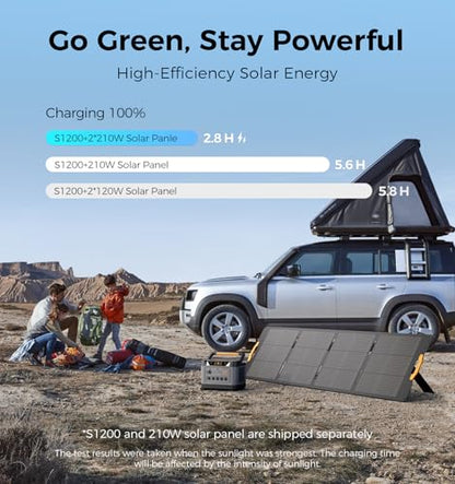 UDPOWER S1200 1190Wh Solar Generator Kit with 210W Panel, Fast Solar Charging, 1200W Power Station for Home Backup RV Emergencies, CPAP Compatible - style: Bundle(S1200+SP210W)