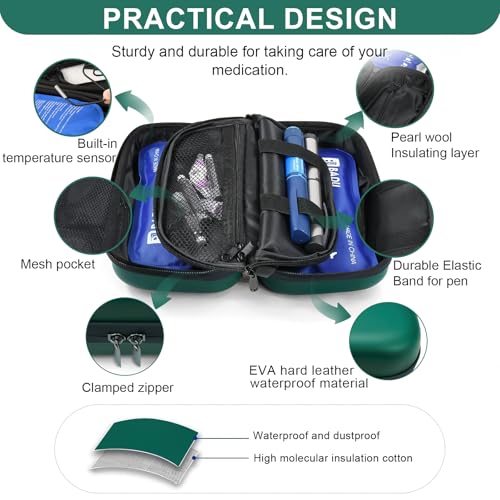 Gosemai TSA Approved Insulin Cooler Travel Case Medication Cooler for Travel with Thermometer Temperature Display Diabetic Medication Organizer Medical Travel Cooler Bag with 2 Ice Pack (Green) - color: Green