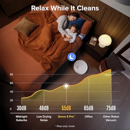 roborock Qrevo S Pro Robot Vacuum and Mop, 18,500Pa Suction, Multifunctional Dock with 167℉ Mop Self-Cleaning, Smart Obstacle Avoidance, Anti-Tangle Brush, Liftable Spinning Mop, White - color: White
