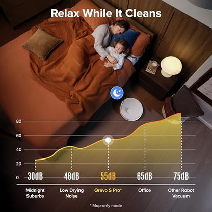 roborock Qrevo S Pro Robot Vacuum and Mop, 18,500Pa Suction, Multifunctional Dock with 167℉ Mop Self-Cleaning, Smart Obstacle Avoidance, Anti-Tangle Brush, Liftable Spinning Mop, White - color: White