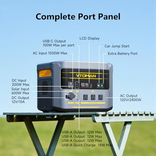 VTOMAN FlashSpeed 2400 Portable Power Station, 1408Wh LiFePO4 (LFP) Battery, Full Charge in 58 Min,2400W(Peak 3200W) Solar Generator for Home Backup Power, Camping & RVs(Solar Panel Optional)