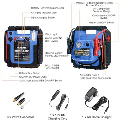 1800A Jump Starter with Air Compressor – Auto Battery Booster for 6.0L Gas/6.0L Diesel, 260PSI Tire Inflator, 20000mAh Power Bank with USB Charging & LED Emergency Light