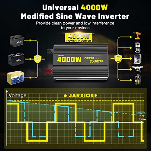 4000 Watt Modified Sine Wave Power Inverter, 12V DC to AC 110V/120V (Peak) 5000W Converter 3 Outlet Car Inverter with Remote Control and LED Display 3.4V USB Port - size: SY-12V-4000