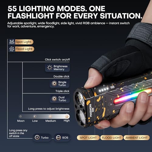 EDC Rechargeable Flashlight 3250 Lumens with RGB Light,55 Modes Multifunctional Flat Flashlight with Floodlight,Spotlight and Magnetic Base,Waterproof USB C Flashlight for Camping,Home,Emergencies - size: camouflage