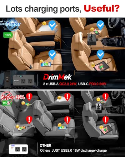 DrimMek 300W Car Power Inverter, Car Plug Adapter Outlet DC Inverter 12V to 110V AC Cigarette Lighter with 3 * 24W USB-C & USB-A Dual Outlets Fast Car Charger for Laptop Vehicles, Road Trip, Camping - color: Black