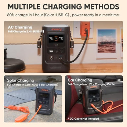 Jackery Explorer 240D Power Bank, 80,000mAh LiFePO4 Battery Portable Power Station, 200W DC Output,1-Hour Fast Charging, Compact for Outdoor Camping, Travel, Emergencies - style: E240D