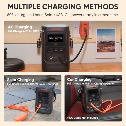 Jackery Portable Power Station Explorer 240D, 256Wh Backup Lithium Battery, with 102W GaN 3-Port Fast Charger - style: E240D+102W Fast Charger