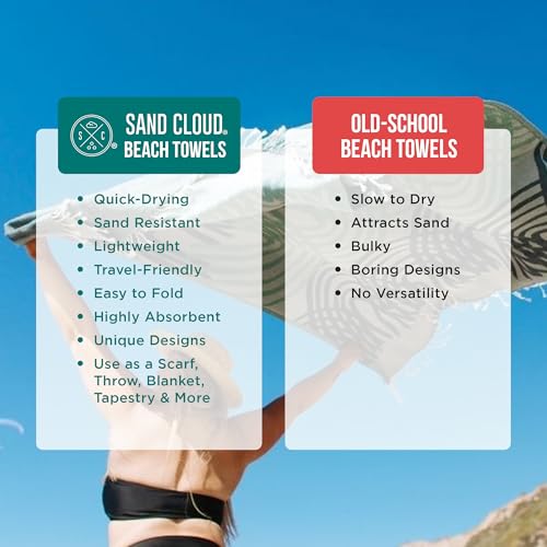 Sand Cloud Oversized Turkish Beach Towel (Mr Otter) - 100% Certified Cotton Turkish Bath Towels - Sand Resistant & Quick Dry Large Beach Towel for Pool, Yoga, Picnic & Travel - As Seen on Shark Tank - color: Mr Otter, size: Regular