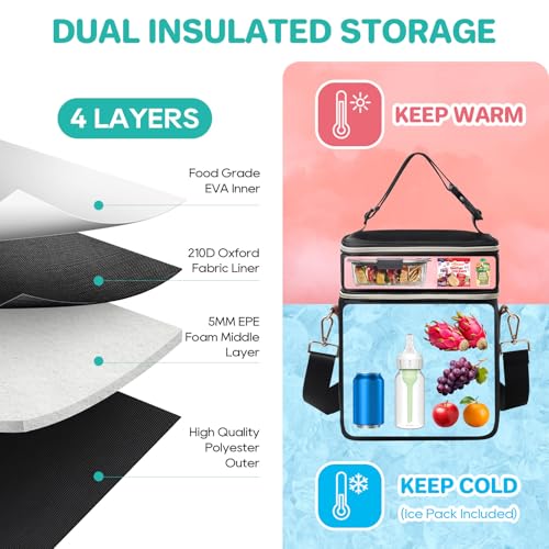 PIIOSER Breastmilk Cooler Bag with Ice Pack Fits 6 Baby Bottles Up to 9 Ounce, Insulated Baby Bottle Tote Bags, Double Layer Waterproof Leak-Proof with Shoulder Strap for Nursing &Working Mom - color: Black