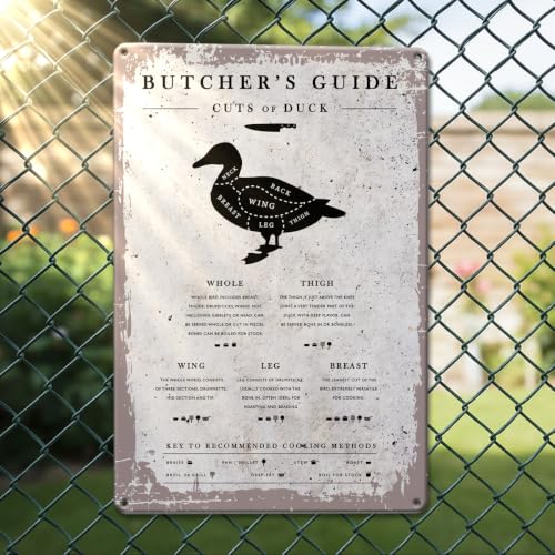 Funny Kitchen Butcher Duck Cuts Guide Metal Tin Sign Vintage Kitchen Coffee Bar Restaurant Home Decor 7 x 10.5 Inch - color: Wall decor-29