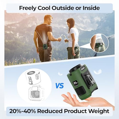 AMACOOL Portable Waist Fan Clip On, Gifts for Men Dad Husband, 10000mAh Rechargeable Wearable Shirt Fan, Powerful Belt Fans, Birthday Gifts for Women Jobsite Travel Camping Essentials 2026 - color: Green