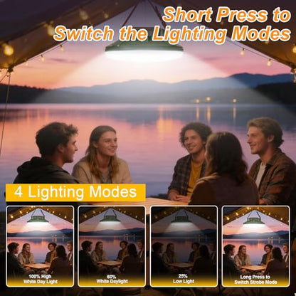 CREATE BRIGHT Camping Lights, Tent Lights for Camping, Rechargeable LED Camping Lantern with 4 Light Modes & Tripod Mount , Waterproof Tent Light for Emergency, Outdoor, Photography, Repair, Hurricane - color: navy blue