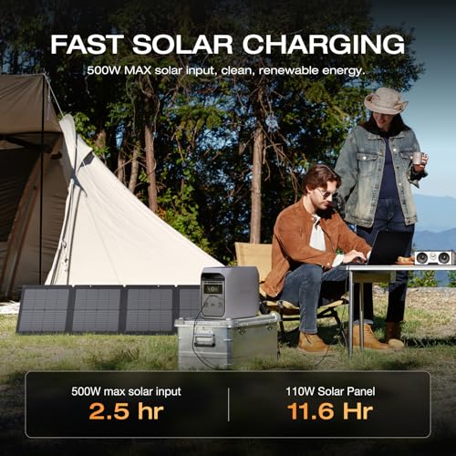 EF ECOFLOW Solar Generator Delta 3 Classic 1024Wh with 110W Solar Panel, LFP Battery Portable Power Station 1800W AC/100W USB-C Output (3600W Surge), 1 Hr Fast Charge for Home, Camping, RV - style: DELTA 3 Classic+110W