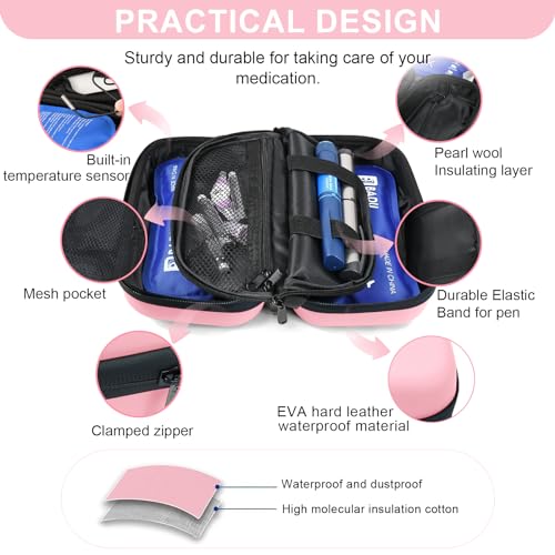 Gosemai TSA Approved Insulin Cooler Travel Case Medication Cooler for Travel with Thermometer Temperature Display Diabetic Medication Organizer Medical Travel Cooler Bag with 2 Ice Pack - color: Pink