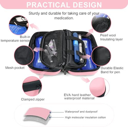 Gosemai TSA Approved Insulin Cooler Travel Case Medication Cooler for Travel with Thermometer Temperature Display Diabetic Medication Organizer Medical Travel Cooler Bag with 2 Ice Pack - color: Pink