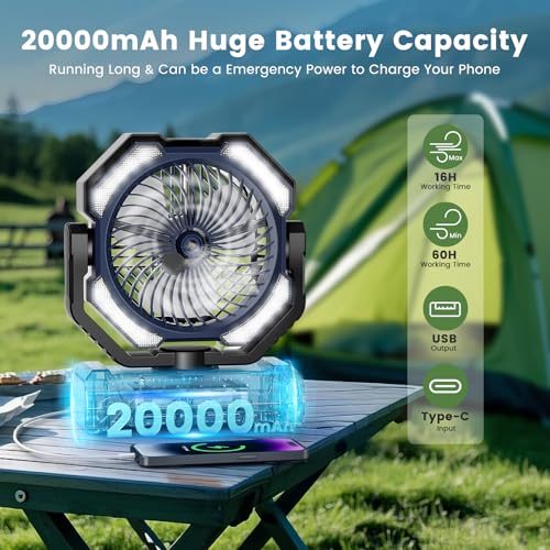 Misting Fan Portable, 20000mAh Rechargeable Battery Powered Camping Fan with Light, Personal USB Battery Operated with Hook & 250mL Water Tank for Outdoor, Tents, Beach, Travel. - color: Blue