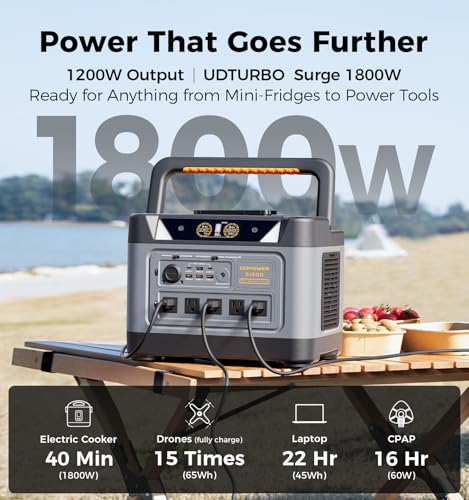UDPOWER S1200 1190Wh Solar Generator Kit with 210W Panel, Fast Solar Charging, 1200W Power Station for Home Backup RV Emergencies, CPAP Compatible - style: Bundle(S1200+SP210W)