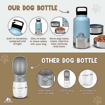 MurphyBlue Dog Water Bottle | 32 oz. Capacity Insulated Stainless Steel, Lid w/Built-in Carabiner, BPA Free Plastic Detachable Bowls, Portable Dog Water Bottles, Travel Bowls for Pets