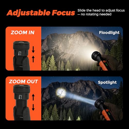 Rechargeable Flashlights High Lumens, LED Flashlight with Zoomable & 180° Swivel Head, 3 Brightness Modes, IP54 Waterproof IK08 Impact-Resistant Magnetic Flashlight for Emergency, Camping, Home Use