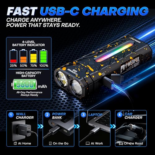 EDC Rechargeable Flashlight 3250 Lumens with RGB Light,55 Modes Multifunctional Flat Flashlight with Floodlight,Spotlight and Magnetic Base,Waterproof USB C Flashlight for Camping,Home,Emergencies - size: camouflage