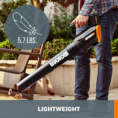 WORX 20V 12" Cordless String Trimmer & 360 CFM Leaf Blower Combo, 2 Batteries & Charger Included, WG928 - style: 12" Trimmer & 360 CFM Blower