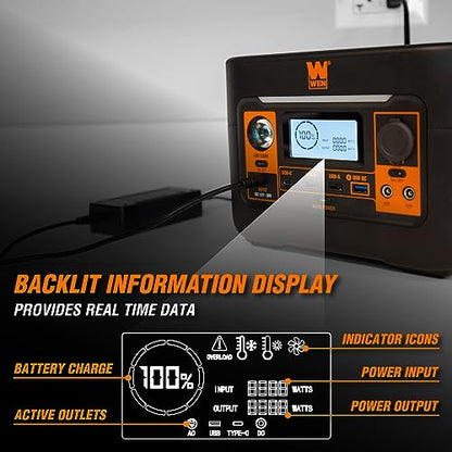WEN 300-Watt 269Wh Lithium-Ion Power Station and Battery-Powered Inverter Generator (PP300i)