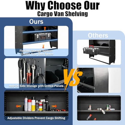 Cargo Van Shelving Steel Storage System Fit for Transit Connect 2014+, Chevy City Express, Promaster City, NV200, Steel Cargo Van Shelves 52" W x 43" H x 13" D - size: 52" W x 43" H x 13" D