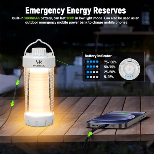Wurkkos CL01 Camping Lantern Rechargeable, 550LM Waterproof Tent Light with Magnet Base, Up to 300H Runtime,Portable Lantern Flashlight with RGB light,Emergency Camp Light for Hurricane,Hiking,Camping - color: White