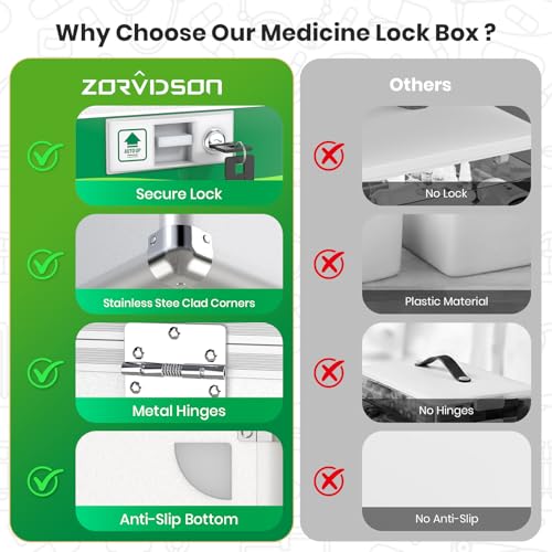 Medicine Lock Box with Keys, Small 14x8.5x7.5in, Aluminum Child-Safe Lock | Child-safe key lock, sturdy aluminum frame, anti-slip base, removable ABS tray, rust-proof handle, reinforced edges - size: Large-14inch