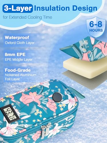 SUNMON Breast Milk Cooler Bag with Real-Time Temperature Display, Portable Travel Breastmilk Storage Case, Includes 2 Reusable Ice Packs, for Pumping Moms on The Go (Lily) - color: Lily