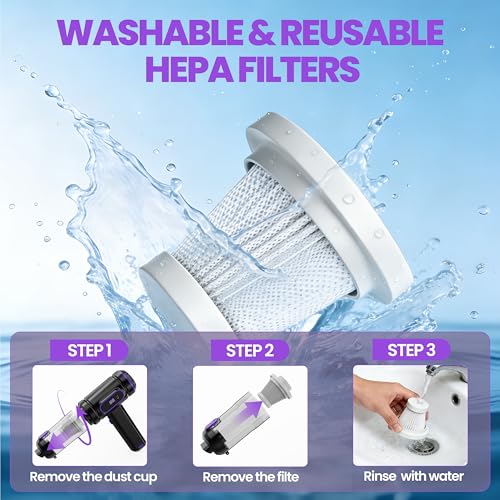 Mini Cordless Car Vacuum Cleaner,15000PA Handheld Vacuum Cleaner,2-in-1 Air Duster and Vacuum Cleaner,Hand Held Vacuum with LCD Display,Multi-Nozzles,Portable Vacuum for Car,Home,Pet Hair,Office