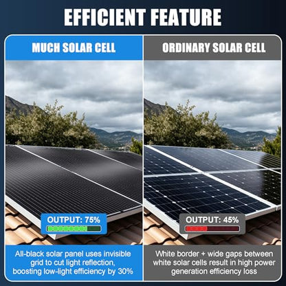 100W Flexible Solar Panel Kit for RV Boat, 12V Monocrystalline Ultra-Flexible Bendable Mono Off-Grid Charger with 30A Charge Controlle for 12-24V Battery Charging Car Battery Camper RV Yacht Boat - size: 100W Kit