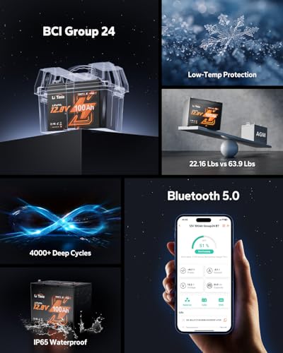 LiTime 12V 100Ah Group 24 LiFePO4 Battery, Bluetooth Solar Lithium RV Battery, Up to 15000 Deep Cycles, 1280Wh Energy for Camper, Trailer, Van, Trolling Motors, Marine, Off Grid. - size: 100Ah Bluetooth (Group 24)