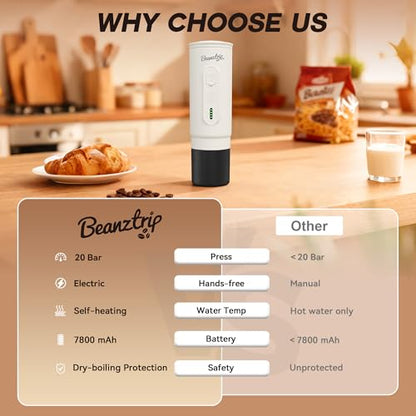 H02PRO Travel Coffee Maker, Portable Espresso Machine for Camping, 20 Bar Mini Coffee Maker Compatible with NS Capsule & Ground Coffee, 65ML Battery Operated Car Coffee Machines for Travel - color: Moonlight White