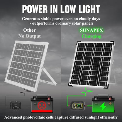 SUNAPEX 12V Solar Battery Charger: 25W Waterproof Solar Panel Kit- Aluminum Trickle Charger for Car Battery with MPPT Controller - Battery Tender Motorcycle Boat Marine RV Trailer Tractor Truck - size: 25W - MPPT