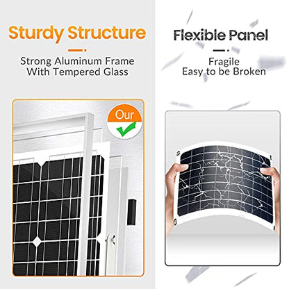 SOLPERK Solar Panel Kit 30W 12V, Waterproof Solar Battery Trickle Charger Maintainer + Upgrade Waterproof Controller + Adjustable Mount Bracket for Boat Car RV Motorcycle Marine Automotive - size: 30W PWM+Load