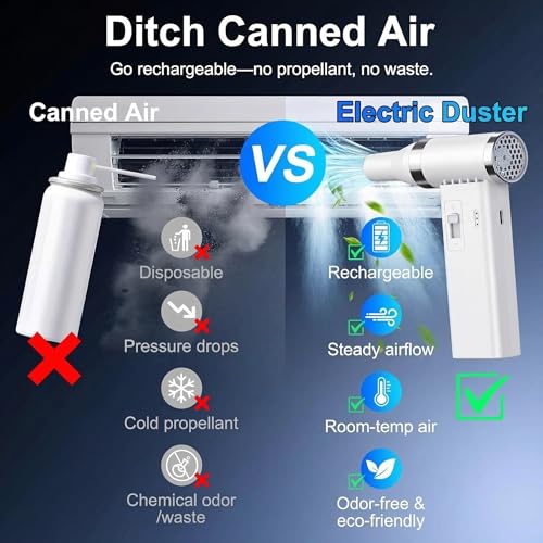 Mini Ultra-Slim Electric Compressed Air Duster 150,000RPM Super Power, Rechargeable Cordless Air Duster, Powerful Airflow for Computer, Keyboard, Outdoor, House and Car