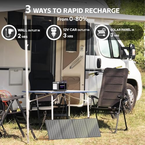 MARBERO 172Wh Solar Generator with 40W Solar Panel, Portable Solar Power Station 200W, Camping, Outdoor, Hiking, Fishing, Emergency, CPAP - color: Purple Black