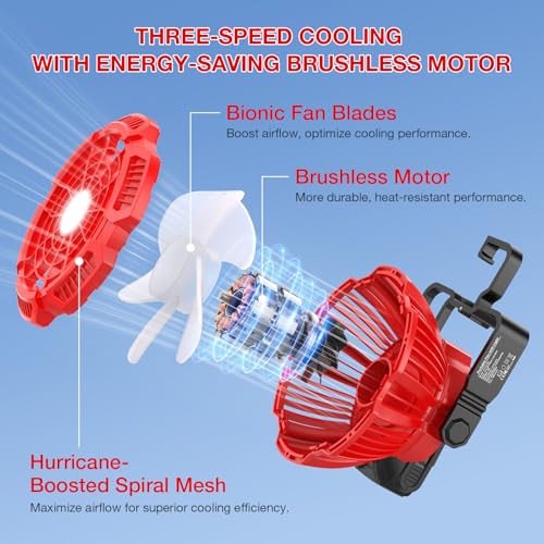 Portable Fan for Milwaukee 18V Battery, Brushless 3-Speed Desk Fan with LED Light, 3300 RPM, 180° Rotating Hook, Camping Fan for Hiking, Jobsite, Tents (No Battery) - color: Red