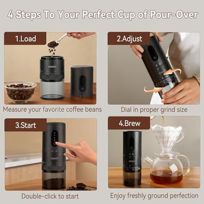 Portable Electric Burr Coffee Grinder -38 External Grind Settings - 1.7X Faster Grinding-Conical Ceramic Burrs&2000mAh Battery-Espresso Grinder for Travel, Camping, Home,Office