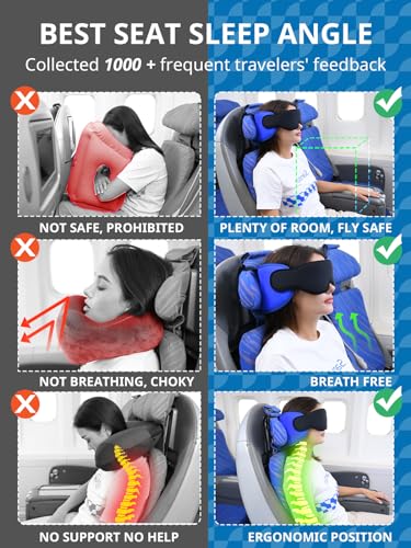 SARISUN Travel Pillows for Airplanes with Sleep Eye Mask, Chin Strap, Airplane Pillow for Long Flights, Car Road Trip, 360° Support Headrest, Travel Essentials Stop Bobblehead, Mottled Blue - color: Mottled Blue