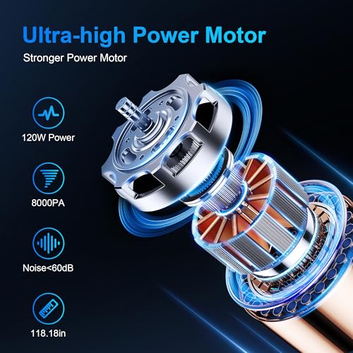 Handheld Car Vacuum Cleaner with 8000PA Powerful Suction, Portable Car Vacuum Cleaner with 2 Filters, Mini Brush, Lightweight, 0.34L Capacity, Essential Accessories