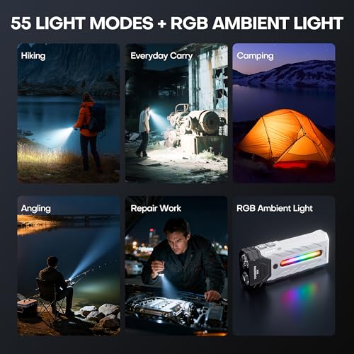 EDC Rechargeable Flashlight 3250 Lumens with RGB Light,55 Modes Multifunctional Flat Flashlight with Floodlight,Spotlight and Magnetic Base,Waterproof USB C Flashlight for Camping,Home,Emergencies - size: White
