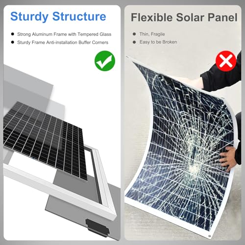 TBER 50W/12V Solar Panel Kit with 10A Charge Controller, Monocrystalline Solar Battery Trickle Charger Maintainer for Automotive Motorcycle Boat Marine RV Camping RV Farm Other Off-Grid Applications - size: 50W