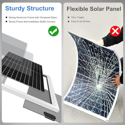 TBER 50W/12V Solar Panel Kit with 10A Charge Controller, Monocrystalline Solar Battery Trickle Charger Maintainer for Automotive Motorcycle Boat Marine RV Camping RV Farm Other Off-Grid Applications - size: 50W