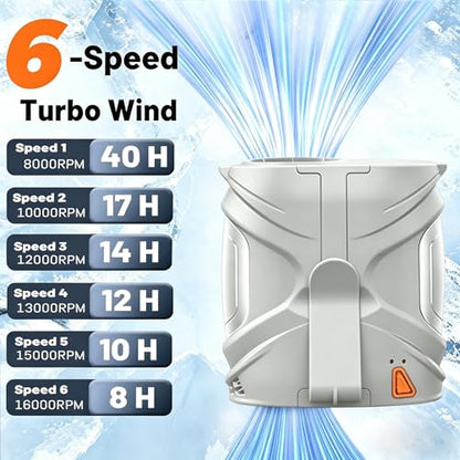 2026 AI Portable Waist Fan, Personal Fan Rechargeable With 6-Speed 16000RPM Strong Airflow, 40H Runtime Wearable Belt Cooler, Hands-Free Shirt/Belt/Neck Fan for Camping, Jobsite, Outdoor (Grey) - color: Grey