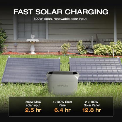 EF ECOFLOW Solar Generator DELTA 3 Classic with 2PCS 100W 12V Solar Panels, 1024Wh LiFePO4 Battery Portable Power Station, 1800W AC/100W USB-C Output (3600W Surge), 1 Hr Fast Charge for Home, Camping - style: DELTA 3 Classic+2x100W